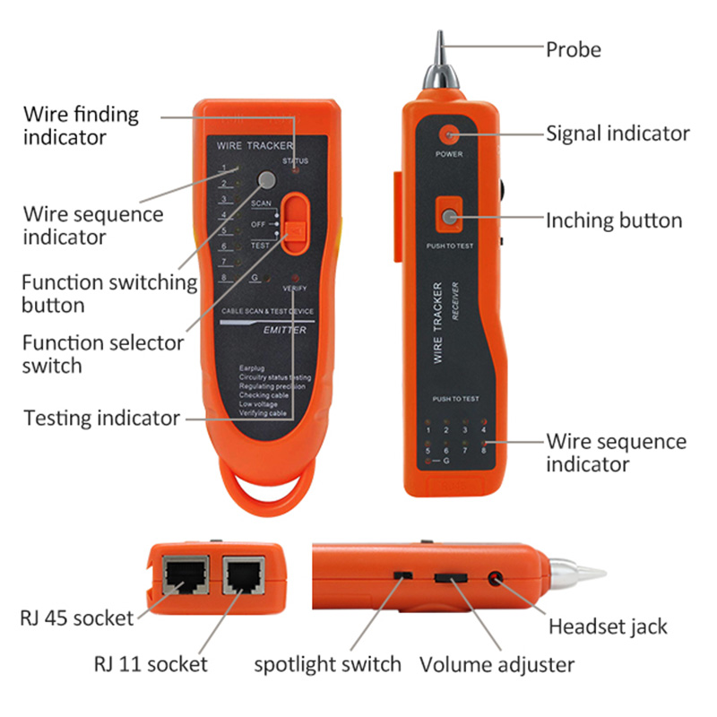 Rastreador de cables PX-462