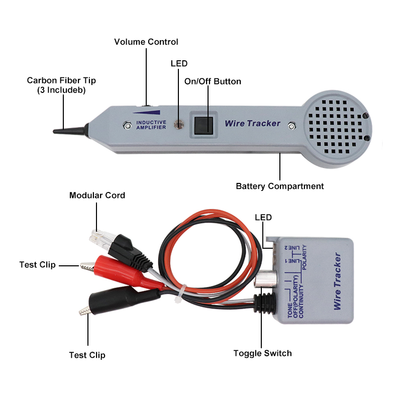 Kit de seguimiento de cables y tóner PX-463
